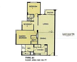 Avila Gardens (D17), Condominium #488407881